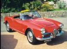 1964 Alfa Romeo Giulia Spyder